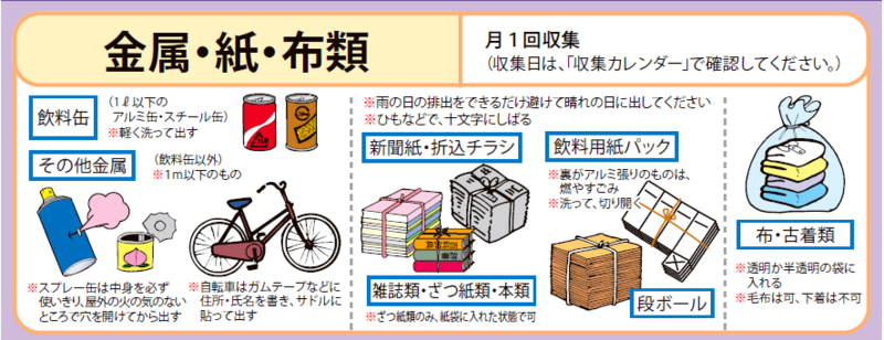 イラスト：金属・紙・布類の例