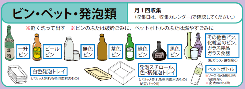 イラスト:ビン類・ペットボトル・発泡類の出し方