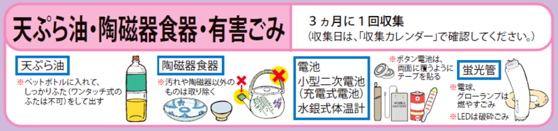 イラスト：天ぷら油・陶磁器食器・有害ごみの出し方