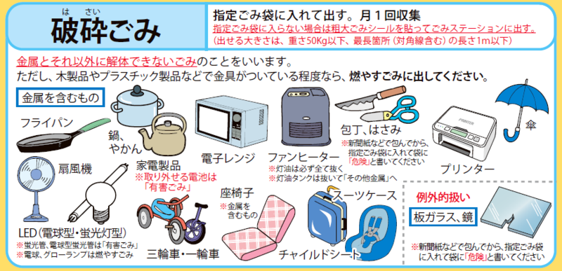 イラスト:破砕ごみの出し方