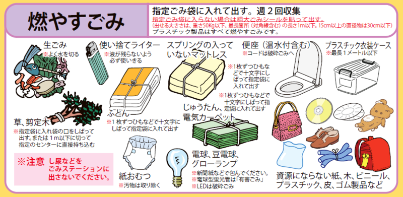 イラスト：燃やすごみの出し方