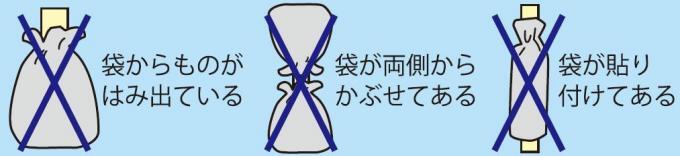 イラスト：ごみ袋の使い方の説明