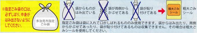 イラスト：指定ゴミ袋の使い方