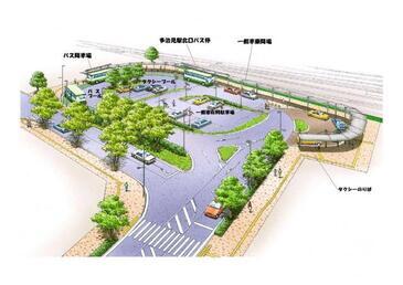 イラスト：駅北駅前広場完成予想図