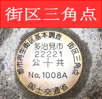 写真：街区三角点