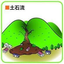 イラスト：土石流