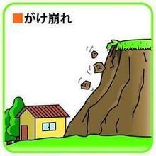 イラスト：がけ崩れ