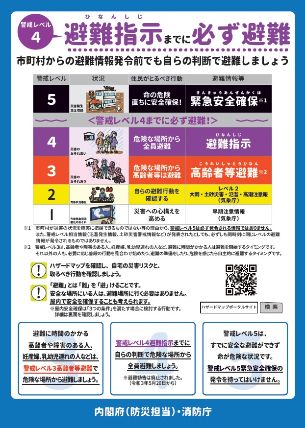 写真:避難情報の発令内容 チラシ