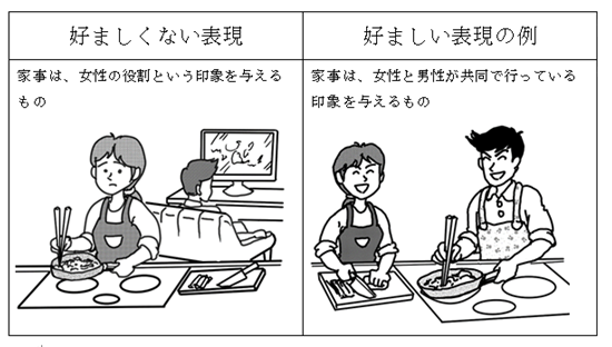 イラスト：ガイドライン