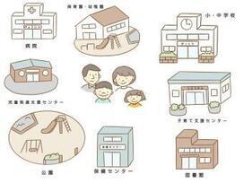イラスト：児童館児童センター、地域子育て支援センター