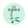 イラスト：ステップ2　目標設定