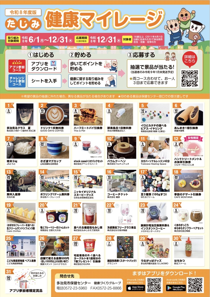 写真：賞品一覧