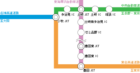 イラスト:高速道路でのアクセス方法