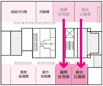 イラスト：本庁舎3Fフロア構成
