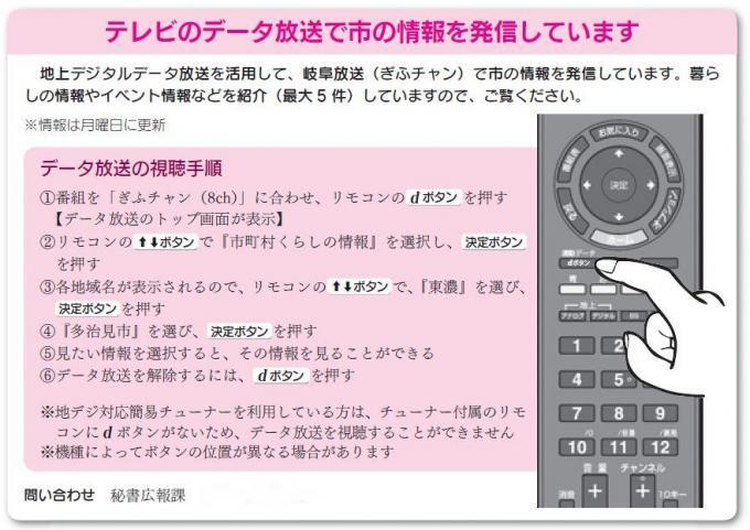 イラスト：データ放送視聴手順