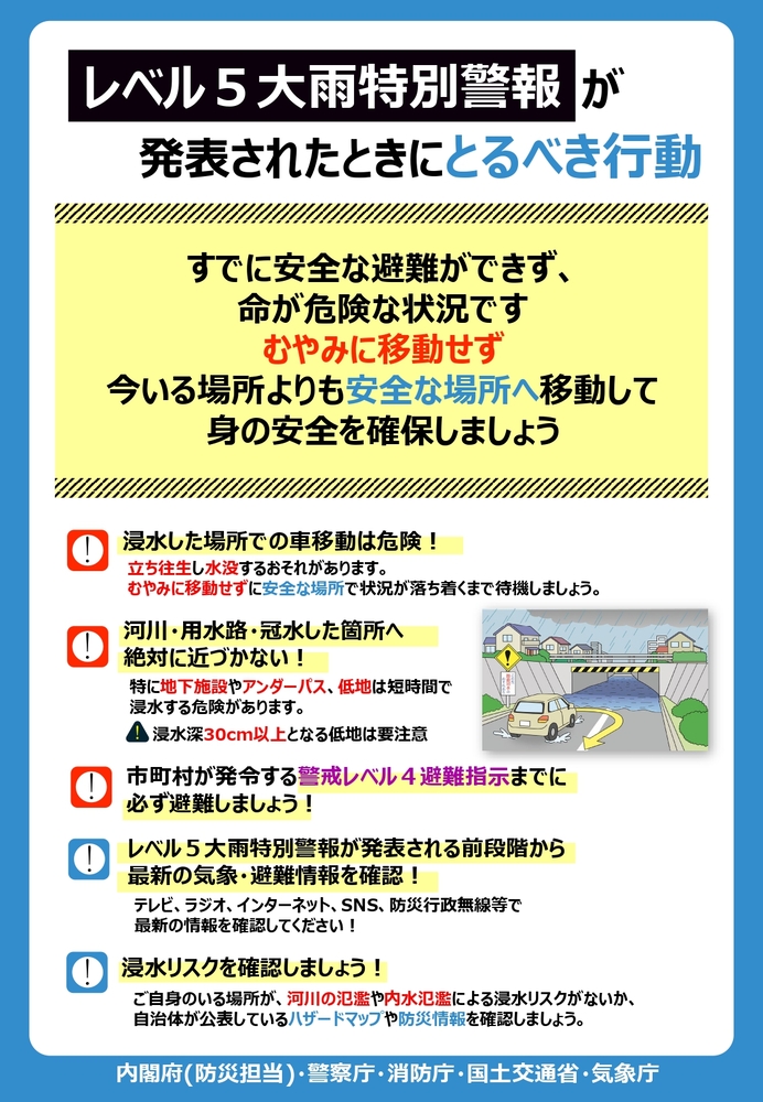 レベル5大雨特別警報発表時にとるべき行動