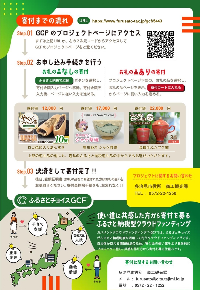 チラシ裏