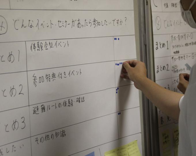 市民討議会2025