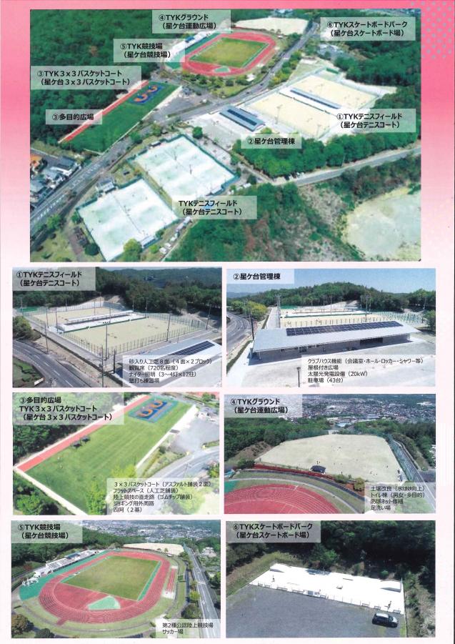 TYKスポーツパーク多治見一覧