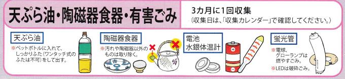 天ぷら油・陶磁器食器・有害ごみの出し方の絵です