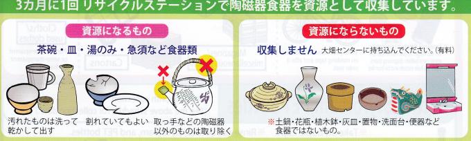 収集する陶磁器食器の説明の絵です