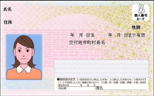 多治見市 マイナンバーカード 個人番号カード