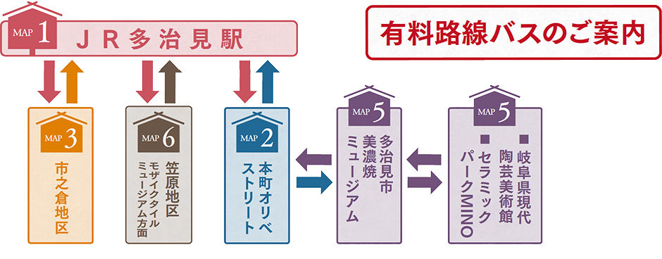 路線バスのご案内